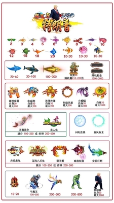 Ocean King 3 Trump 2020 Fish Game Software Arcade Skilled Fishing Hunter  Shooting Fish Game Board For Sale