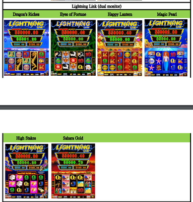 Lightninglink Slot Game Board Tiki Fire Slot Machine   Game Board For  Slot Machine