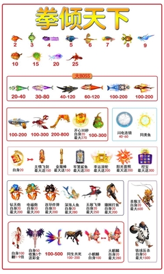 Fish Game Software King of Fighter Arcade Fishing Shooting Game Board Kits For  Machine