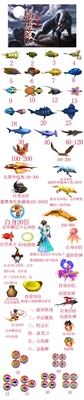 LCD Arcade Fishing Shooting Game Software Wolf King  Hunter Fish  Games Board Kits