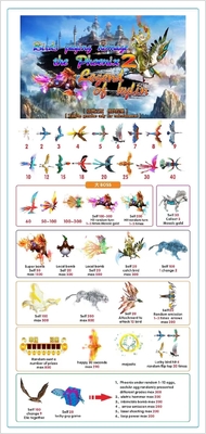 Legend Of Kylin 4P Fishing Hunter Arcade  Games Kits